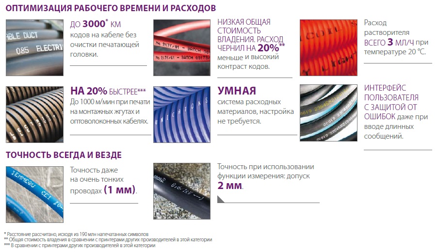 9450E preimuzhestva